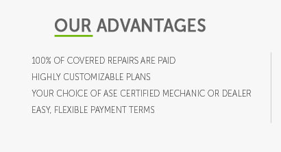 car warranty details